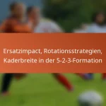 Ersatzimpact, Rotationsstrategien, Kaderbreite in der 5-2-3-Formation